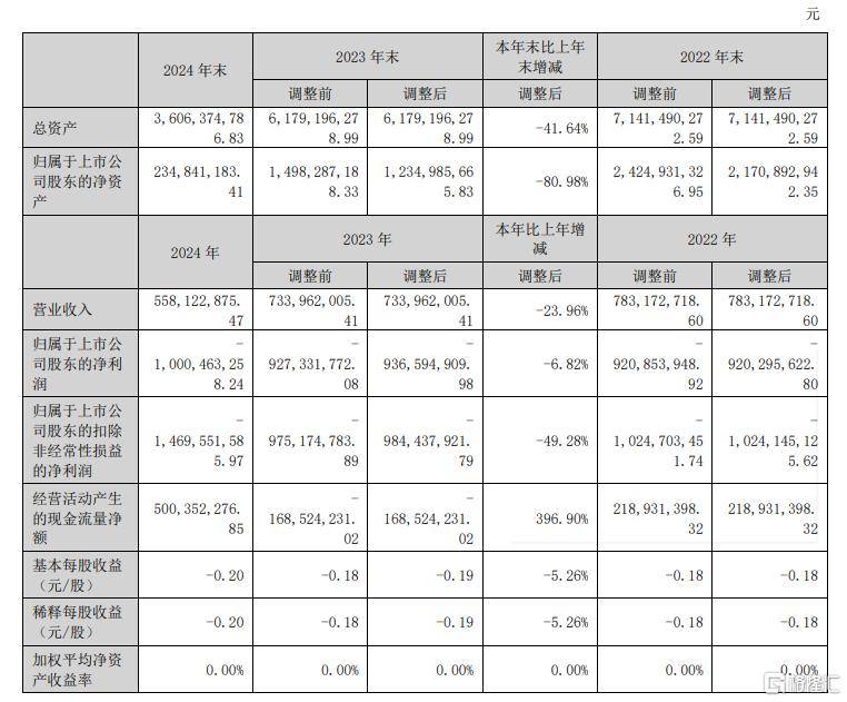 【奋进强国路 阔步新征程】定州再现“唐水秋风”历史美景