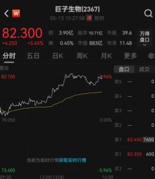 量化交易软件究竟哪款最强？启用费用居然比我想的还低！